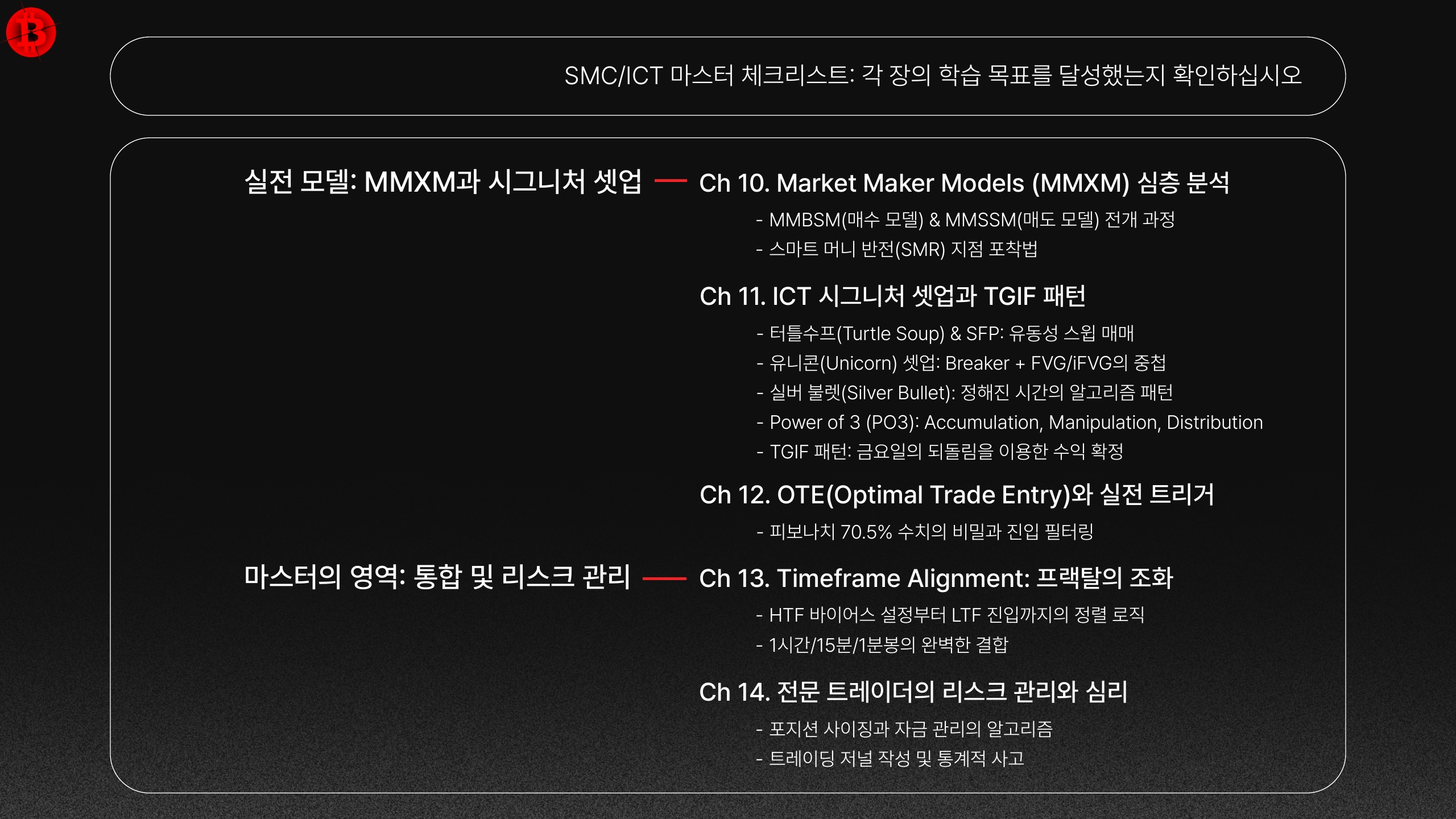 SMC/ICT 마스터북 목차 3 — 실전 모델과 마스터 체크리스트 페이지